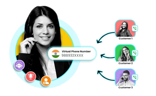How to Integrate Virtual Phone Numbers into Your Marketing Strategy